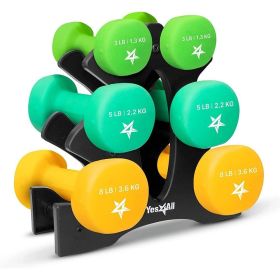 Neoprene Coated Dumbbell Hand Weight Sets of 2 - Multiple Weight Options with 15 Colors, Anti-roll, Anti-Slip, Hexagon Shape